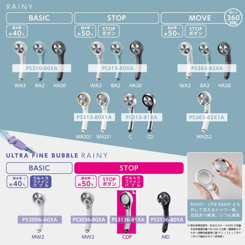 Amazon.co.jp: SANEI PS3136-81XA-CDP FB Rainy Metallic Ultra